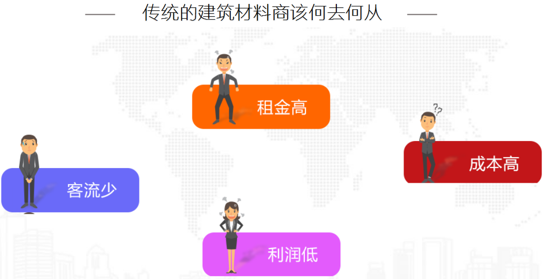 共享好房子，開拓新商機(jī)