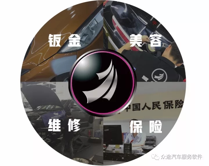 關(guān)于匯車友汽車服務(wù)