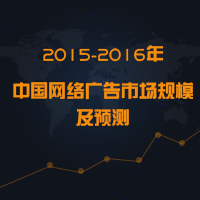 廣告市場(chǎng)分析報(bào)告