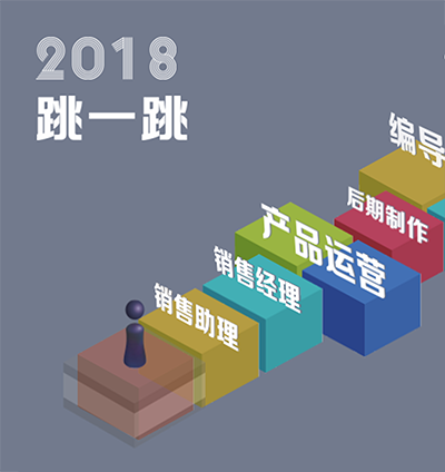 2018跳一跳